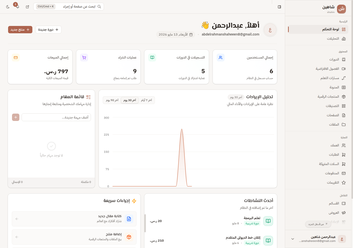 نظرة عامة على لوحة تحكم منهلي