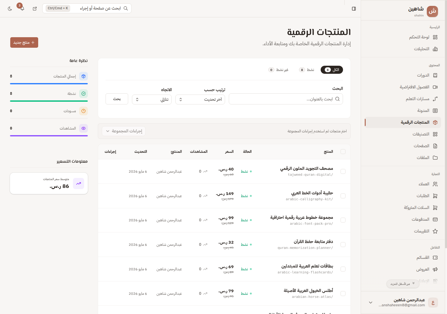 قائمة المنتجات الرقمية في لوحة تحكم منهلي